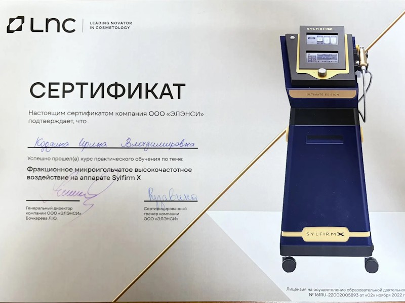 Кодина Ирина Владимировна